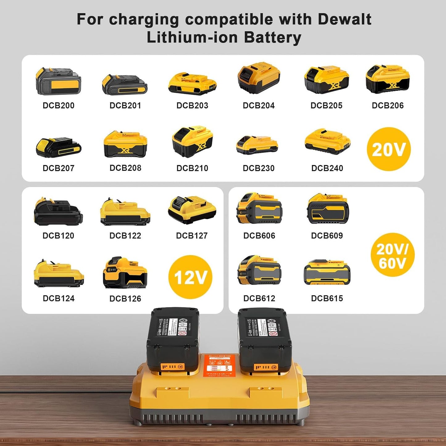 20V Max Battery Replacement for Dewalt Battery 6.0Ah 2Pack with DCB102 Battery Charger Station for DCB Series