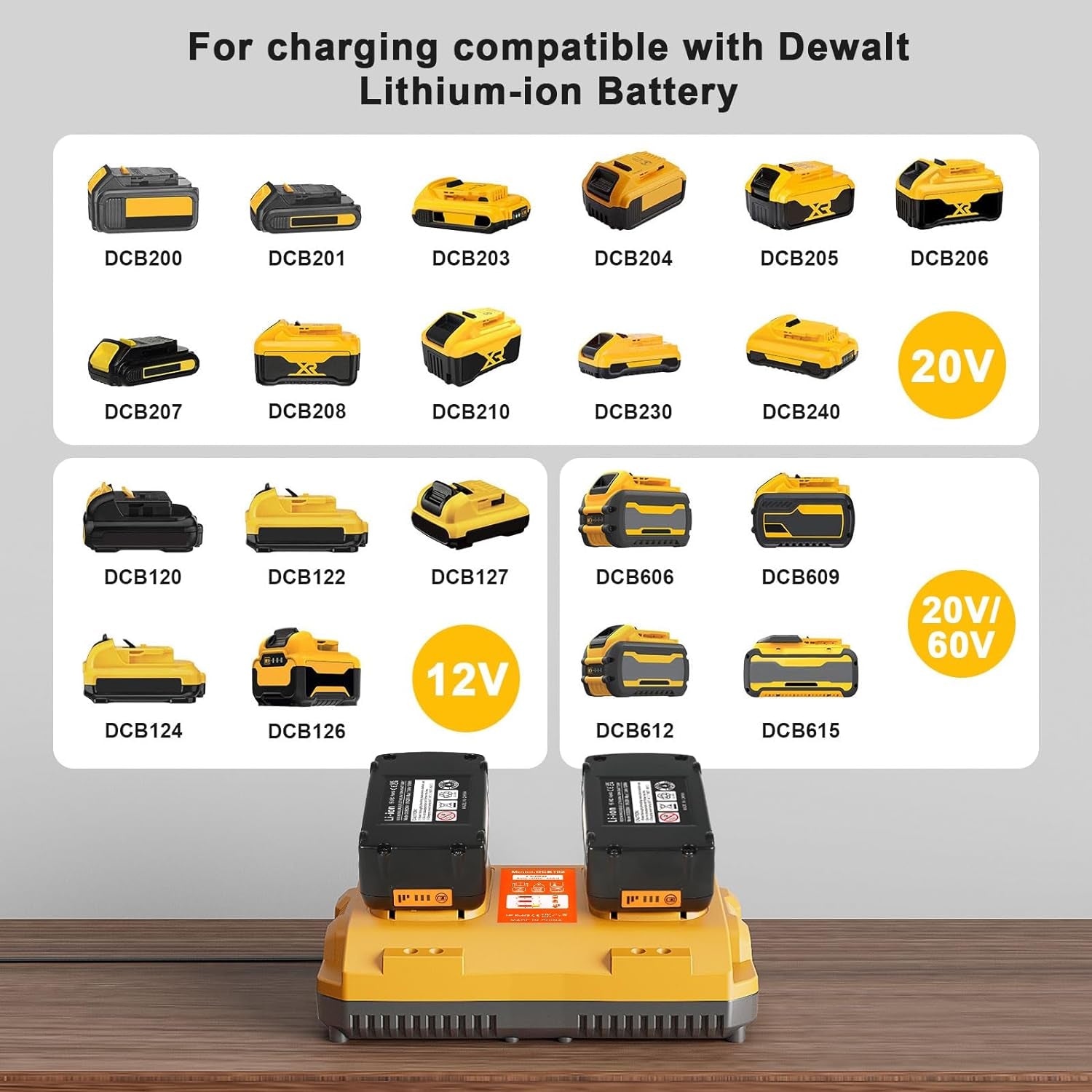 20V Max Battery Replacement for Dewalt Battery 6.0Ah 2Pack with DCB102 Battery Charger Station for DCB Series