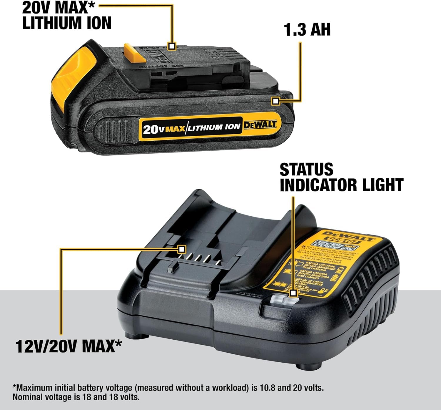 DeWalt 20V MAX Cordless Drill Impact Driver 2-Tool Power Tool Combo Kit Brushless Power Tool Set with 2 Batteries and Charger Included (DCK277D2)