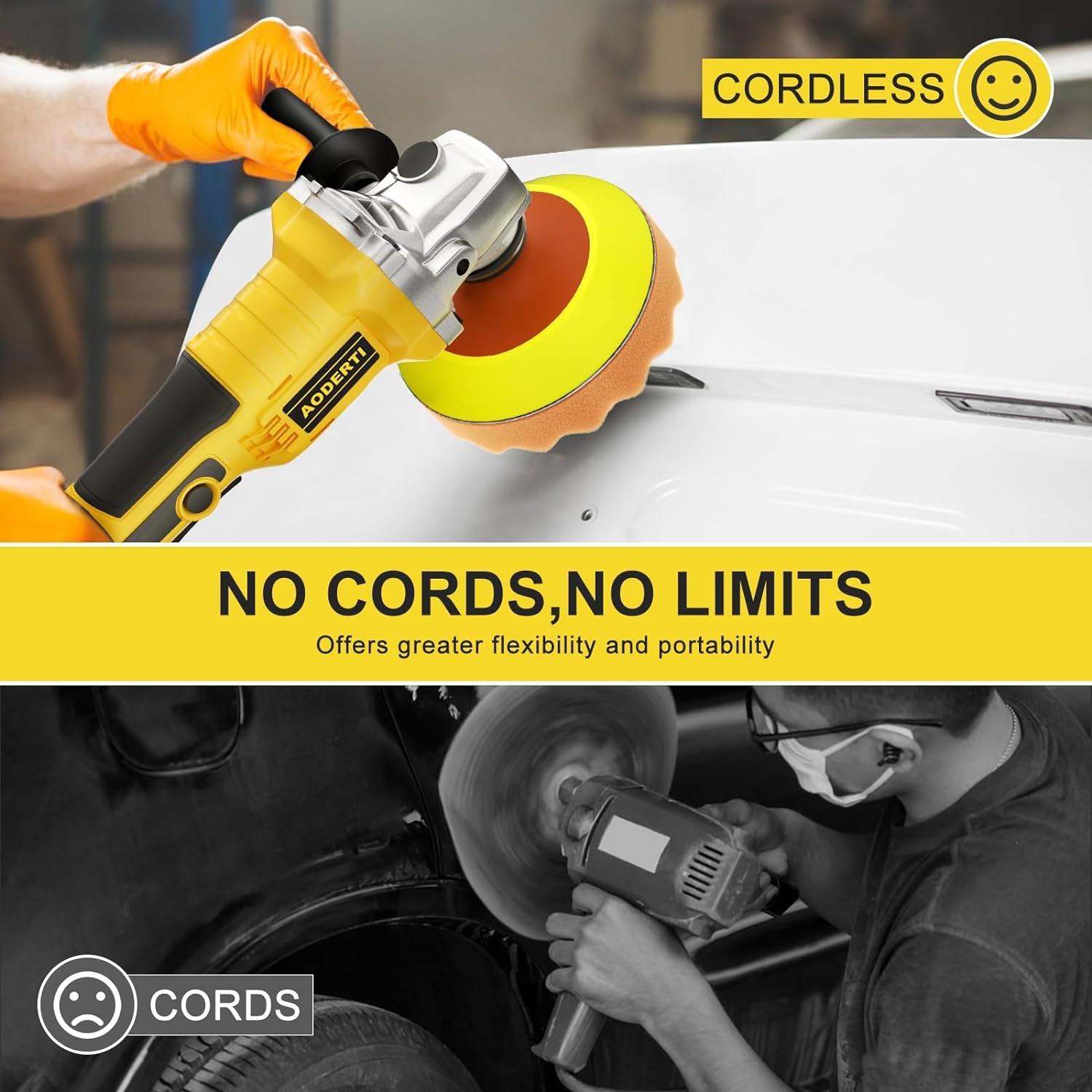 Cordless Buffer Polisher Compatible with DEWALT 20V Max Battery 5000-10000RPM Variable Speed Brushless Motor Car Buffer Lightweight Rotary Polisher for Boat Car Polishing and Waxing (Tool Only)