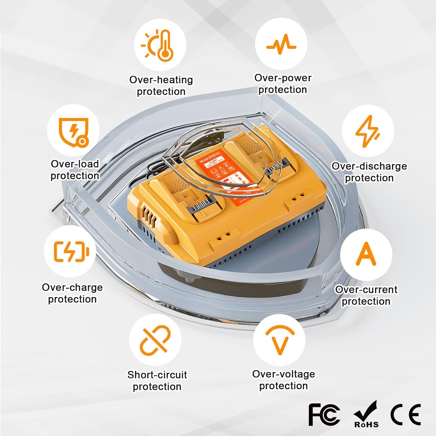 20V Max Battery Replacement for Dewalt Battery 6.0Ah 2Pack with DCB102 Battery Charger Station for DCB Series