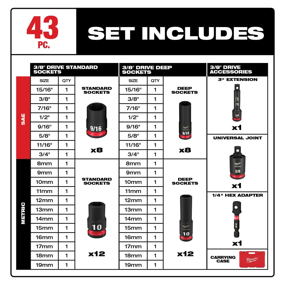 Socket Set MET & SAE IMP 3/8IN 49-66-7009