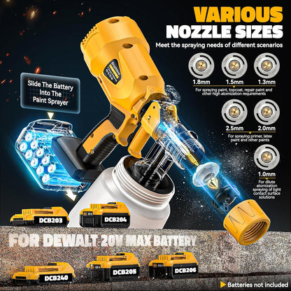 Cordless Paint Sprayer for Dewalt Battery: HVLP Spray Paint Gun&Copper Nozzle - 260W Brushless Motor 20V Tools for House Painting,Interior,Walls,Door,Fence(Battery NOT Include)