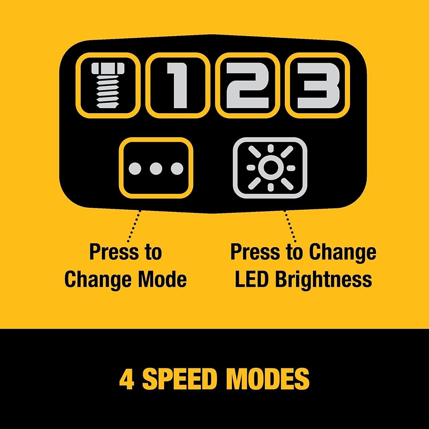 DeWalt 20V MAX Cordless Impact Wrench 1/2" Hog Ring Includes LED Work Light and Belt Clip Bare Tool Only (DCF891B)