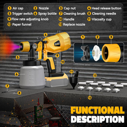 Cordless Paint Sprayer for Dewalt Battery: HVLP Spray Paint Gun&Copper Nozzle - 260W Brushless Motor 20V Tools for House Painting,Interior,Walls,Door,Fence(Battery NOT Include)