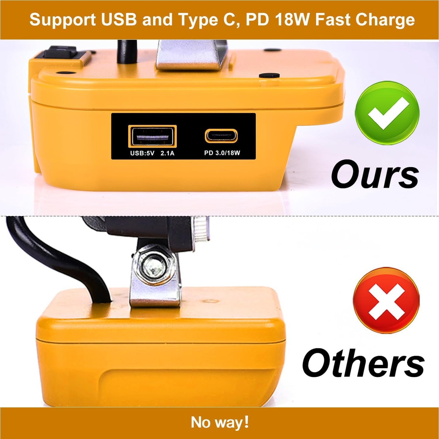 Cordless LED Work Light Tool for Dewalt 20V/18V Battery Portable Job Site Light Spotlight Lamp Flood Light Flashlight